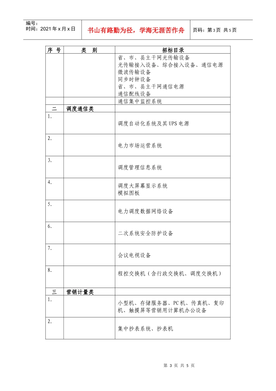 江苏省电力公司物资集中规模招标目录_第3页