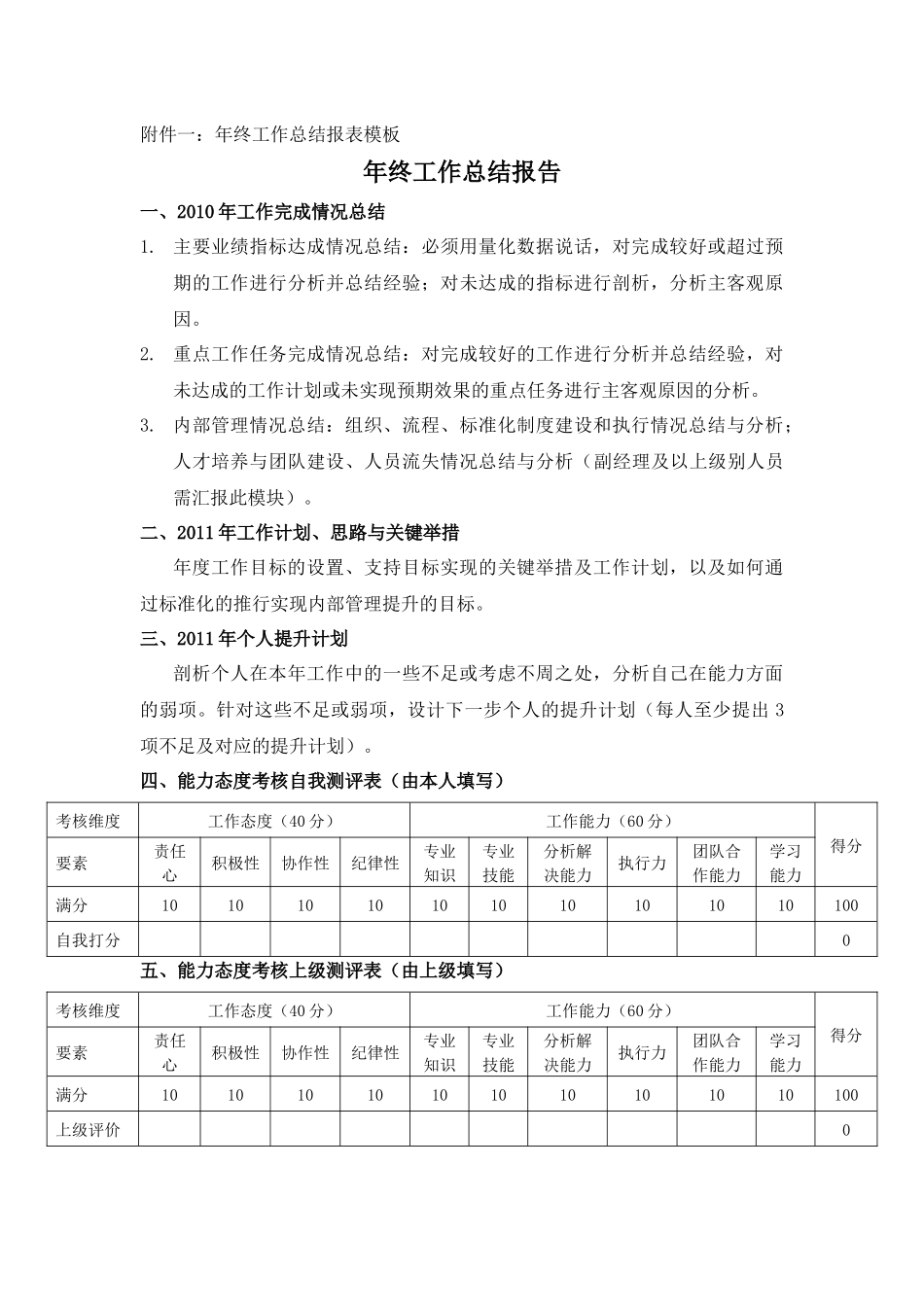 年底绩效考核实施_第3页