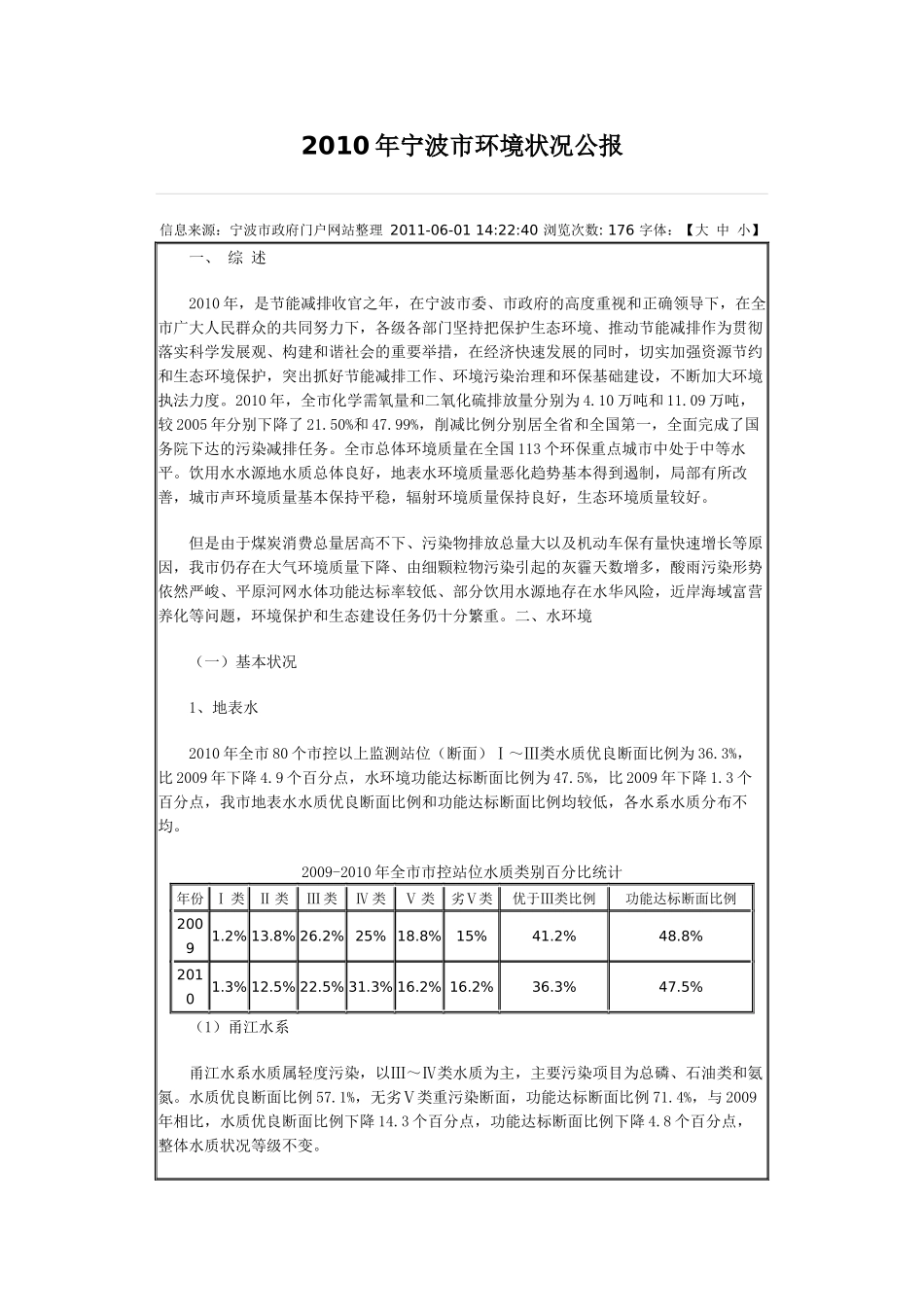 人力资源-XXXX年宁波市环境状况公报_第1页