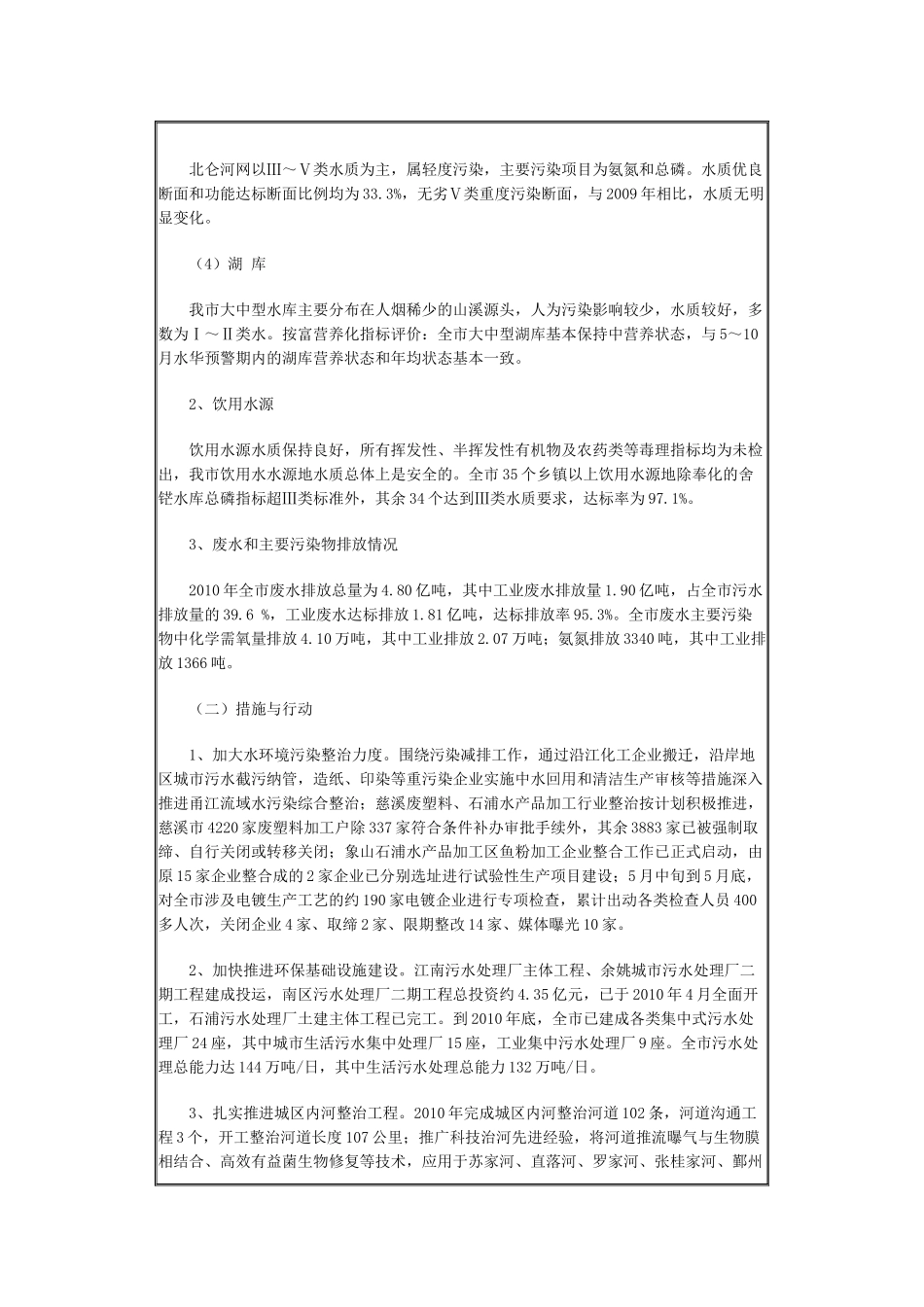 人力资源-XXXX年宁波市环境状况公报_第3页