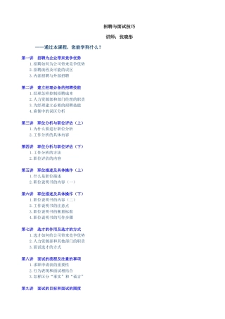 人力资源-D4招聘与面试技巧-张晓彤