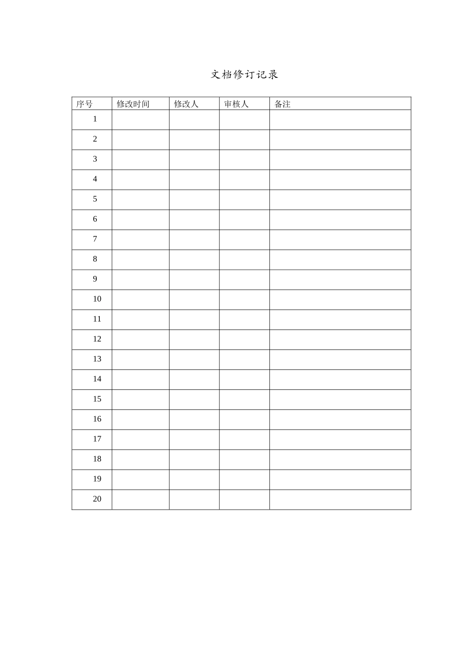 人力资源-UNIX培训教材_第2页