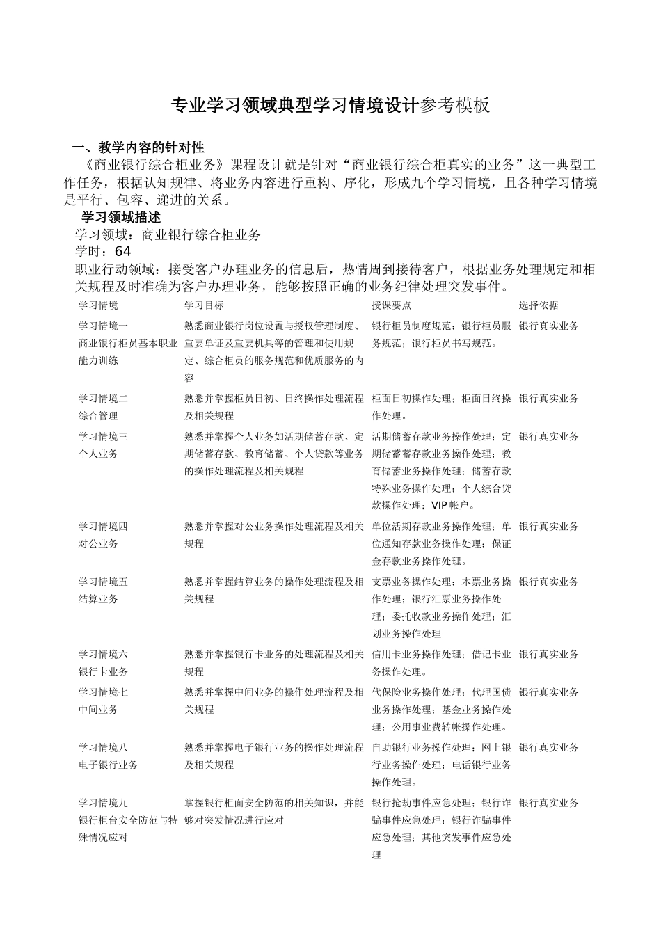 学习情境一商业银行柜员基本职业能力训练_第1页