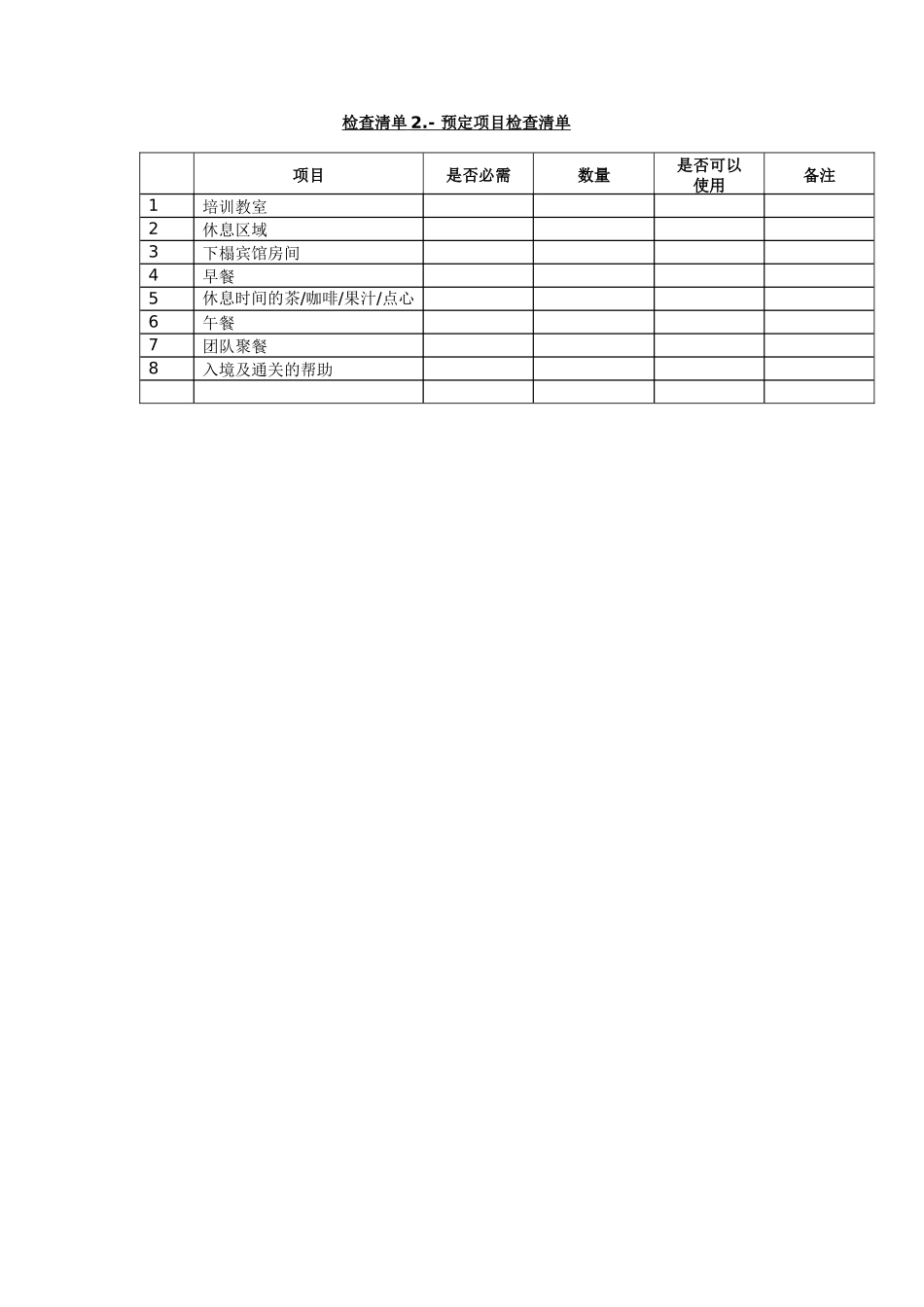 人力资源-UT斯达康大学培训组织与实施CBA_第3页