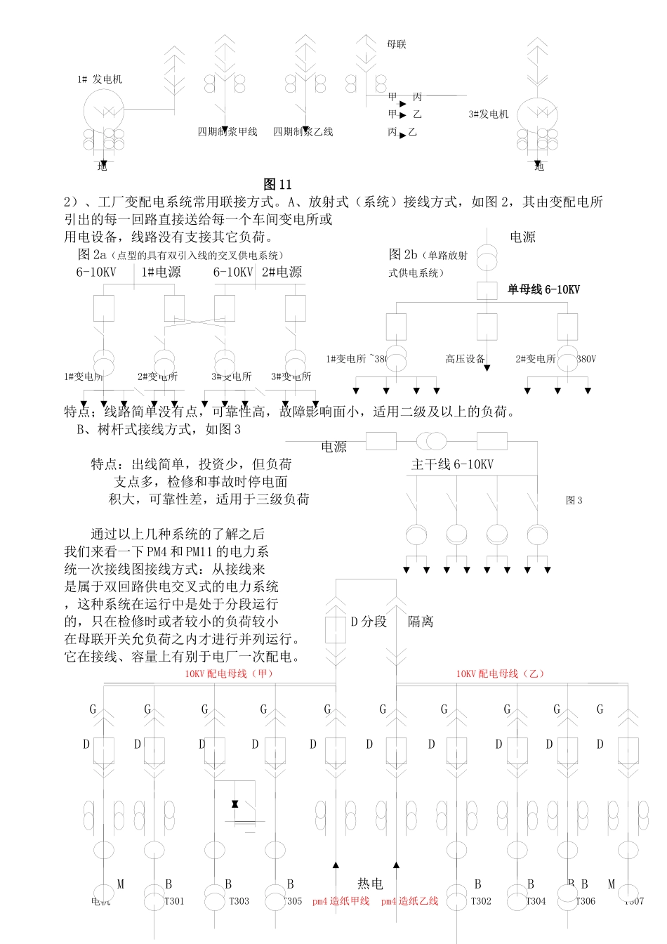 培训讲义(高压)_第2页