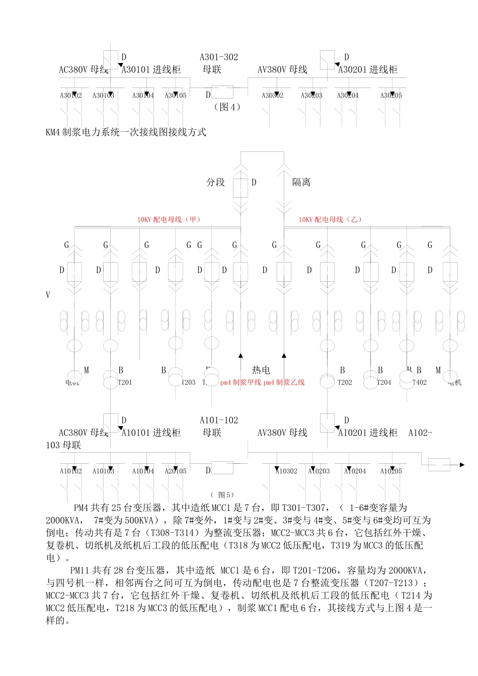 培训讲义(高压)_第3页