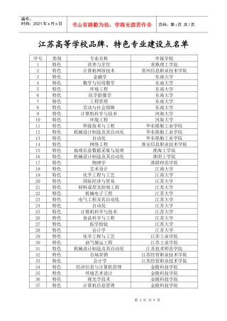 江苏高等学校品牌