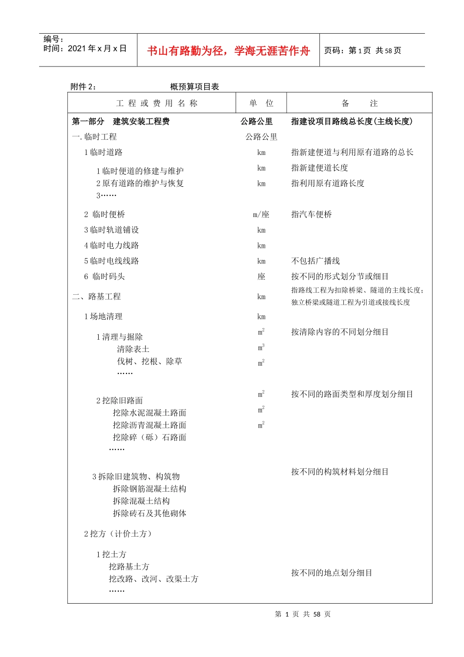 概预算项目表1_第1页