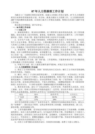 人力资源-07年人力资源部工作计划