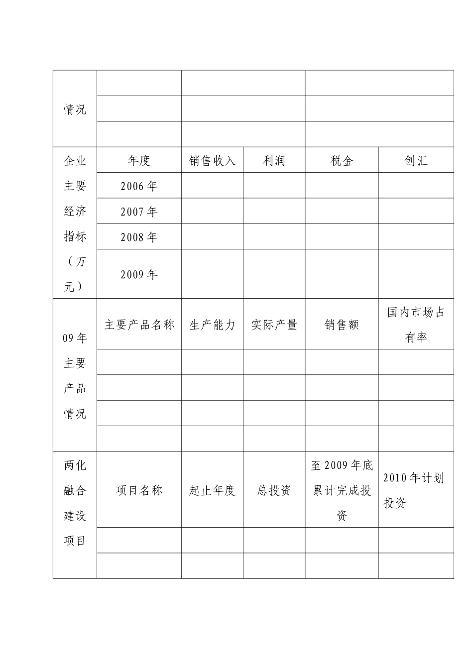南京斯威特新技术创业有限公司“综合业务_第3页