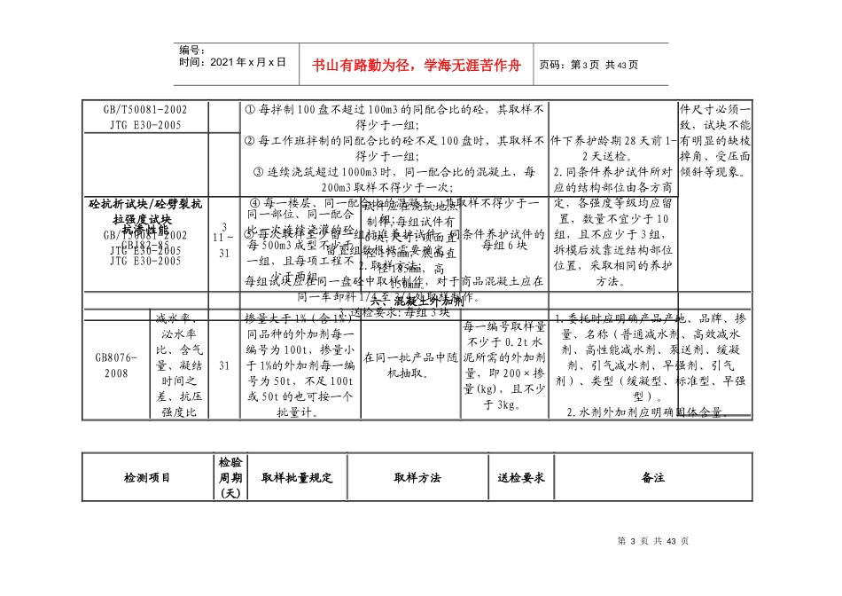 检测项目管理知识取样送检指南_第3页