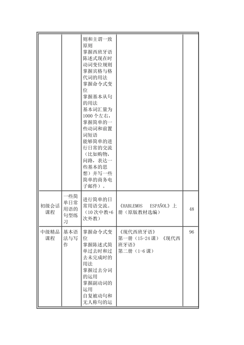 义乌3E外语培训学校简介_第3页