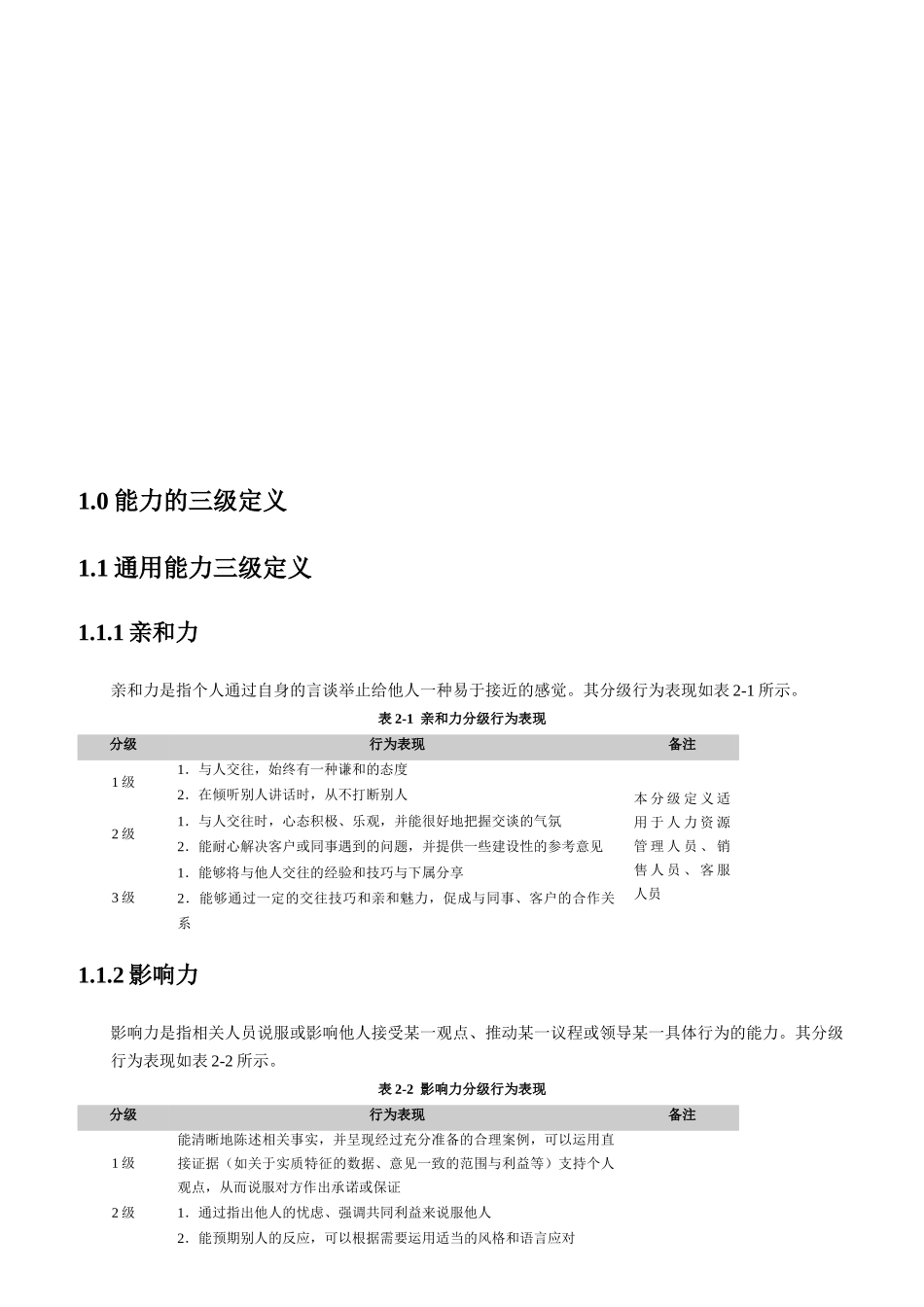 任职资格辞典_第2页