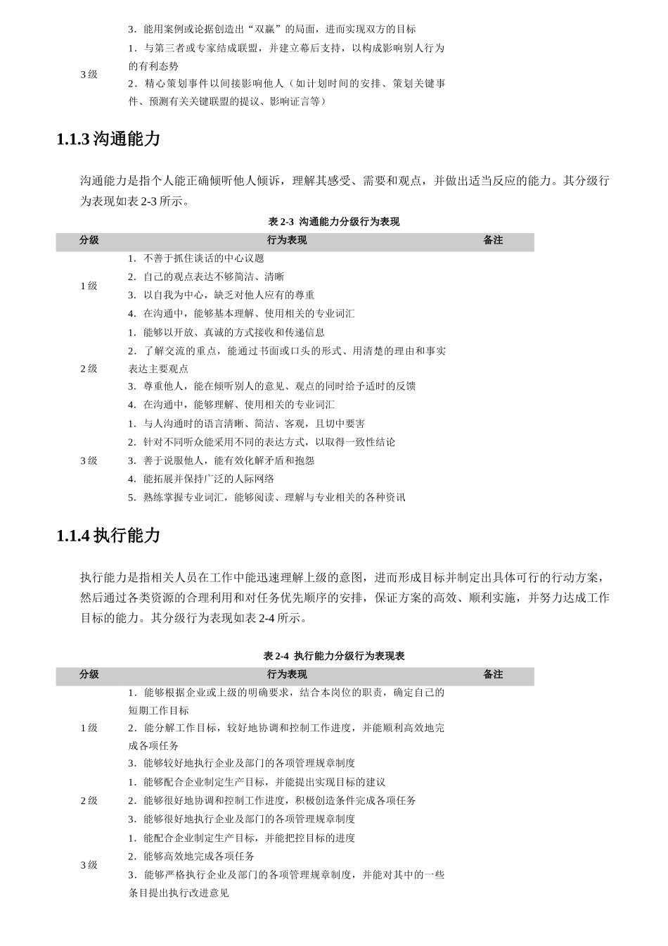 任职资格辞典_第3页