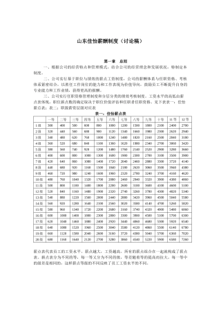 山东佳怡薪酬制度