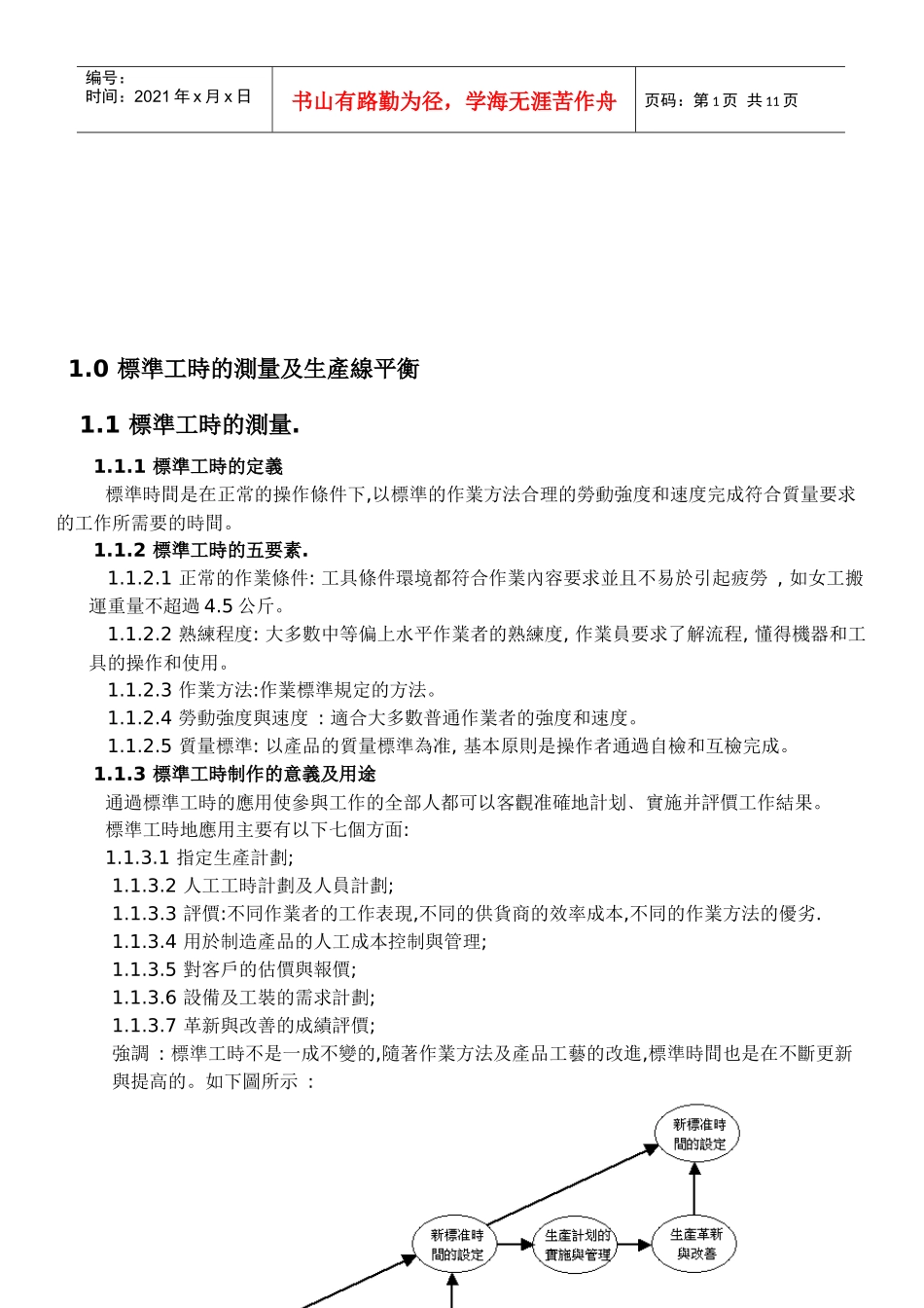標準工時的測量与生產線平衡_第1页
