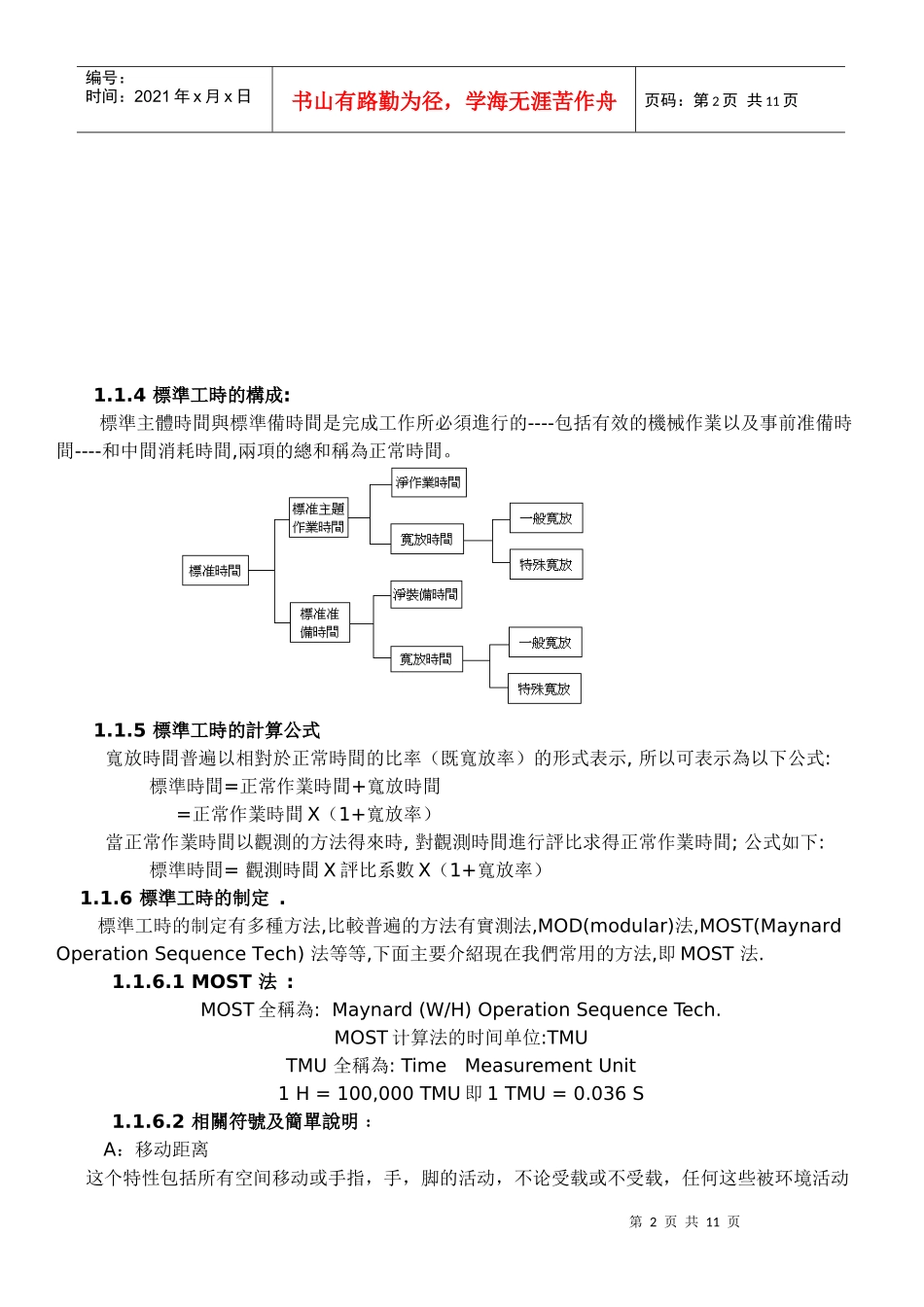 標準工時的測量与生產線平衡_第2页