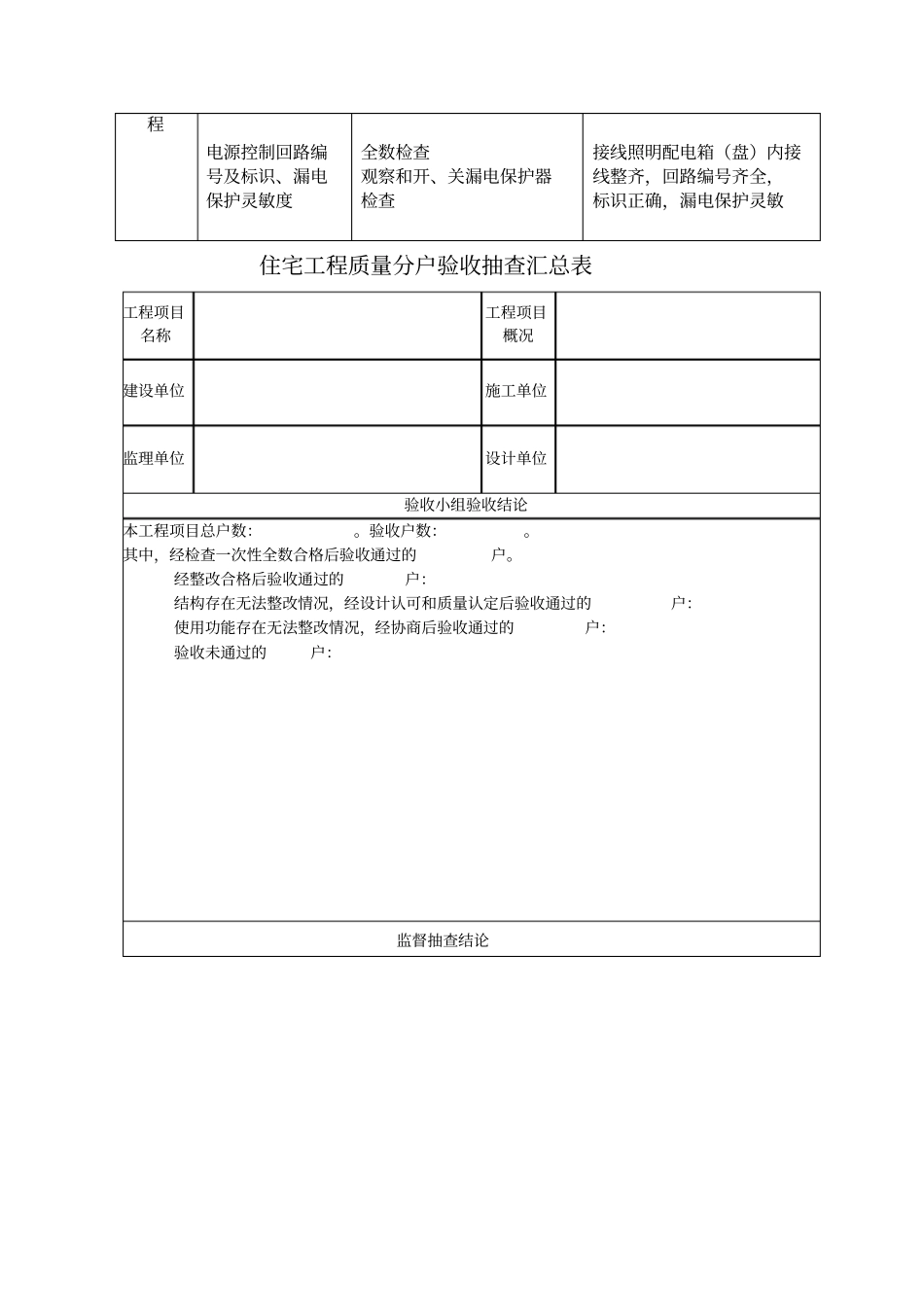住宅工程质量分户验收规范要求_第3页