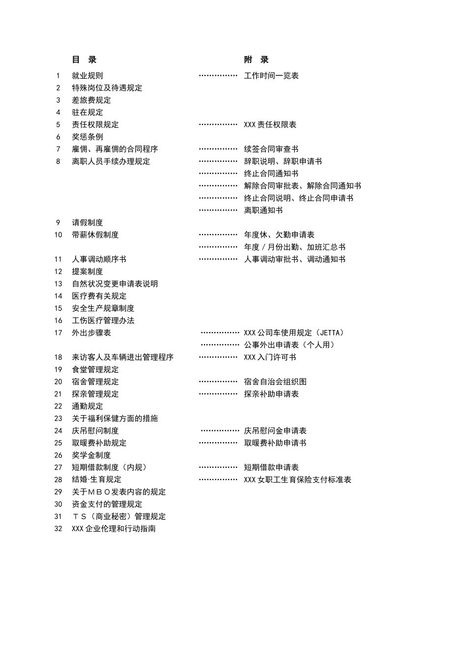 员工手册(500强日企)_第1页