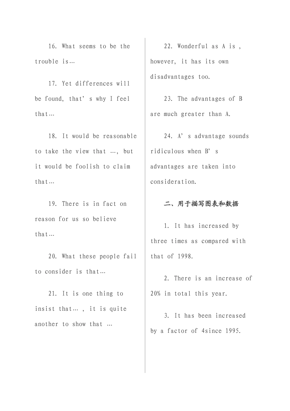 四六级写作“加分”的精彩好句_第2页