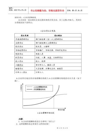 案例分析_A企业的薪酬曲线