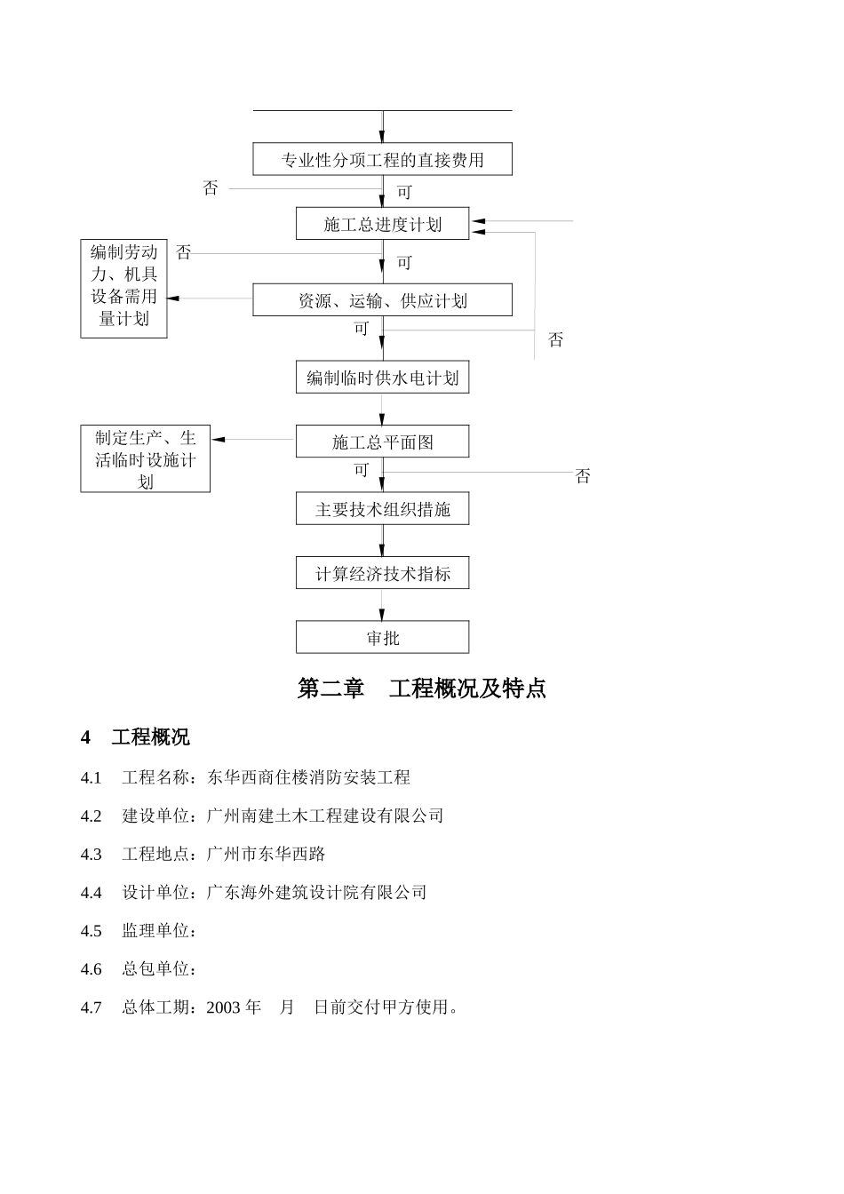 商住楼消防系统施工组织设计_第3页