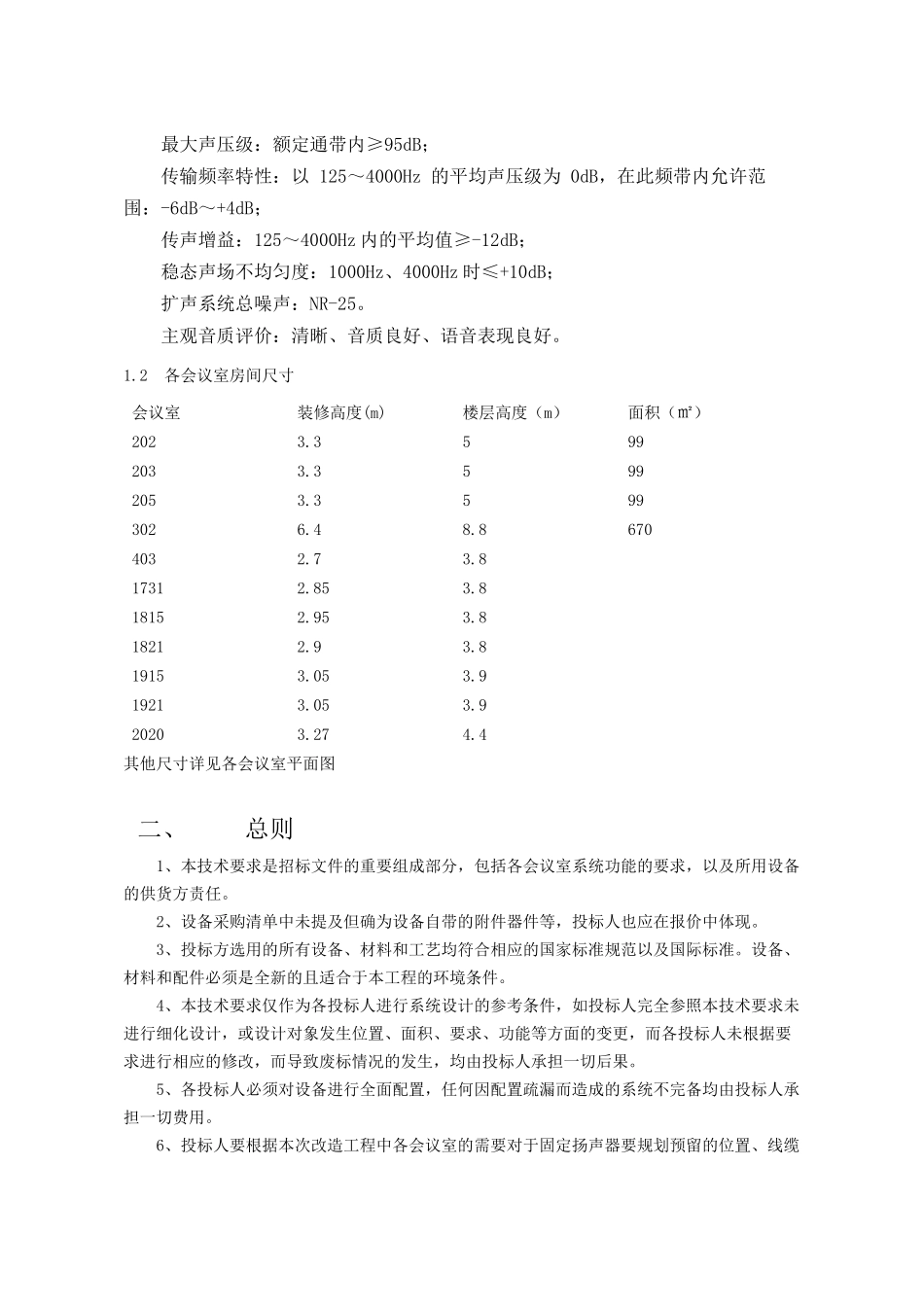 人力资源-11改造完成后的听音环境要求_第2页