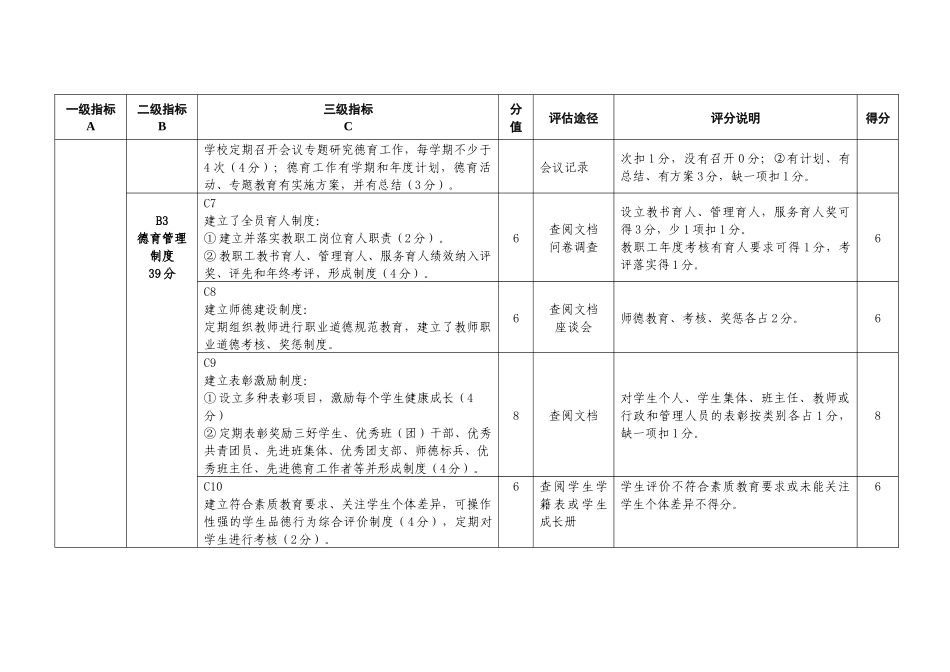 南外德育考核评估方案_第3页