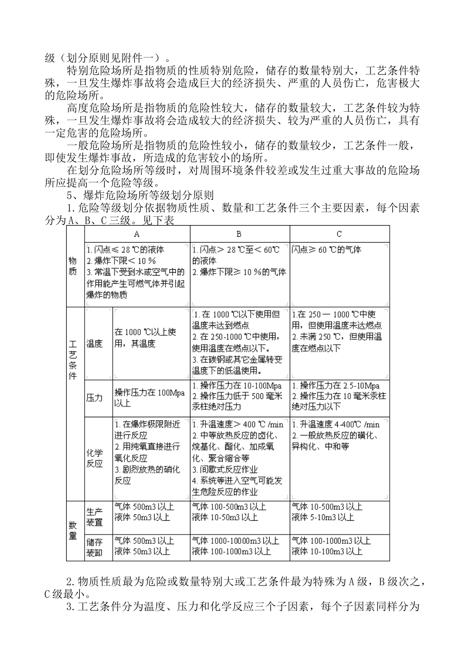 夏季四防培训教案(8)(1)_第3页