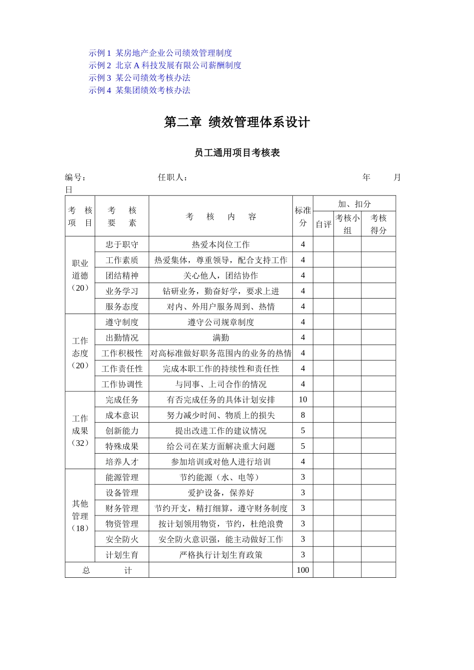 实用性各种绩效图表汇总_2_第2页