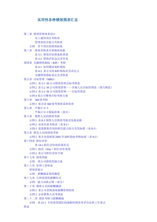 实用性各种绩效图表汇总_2