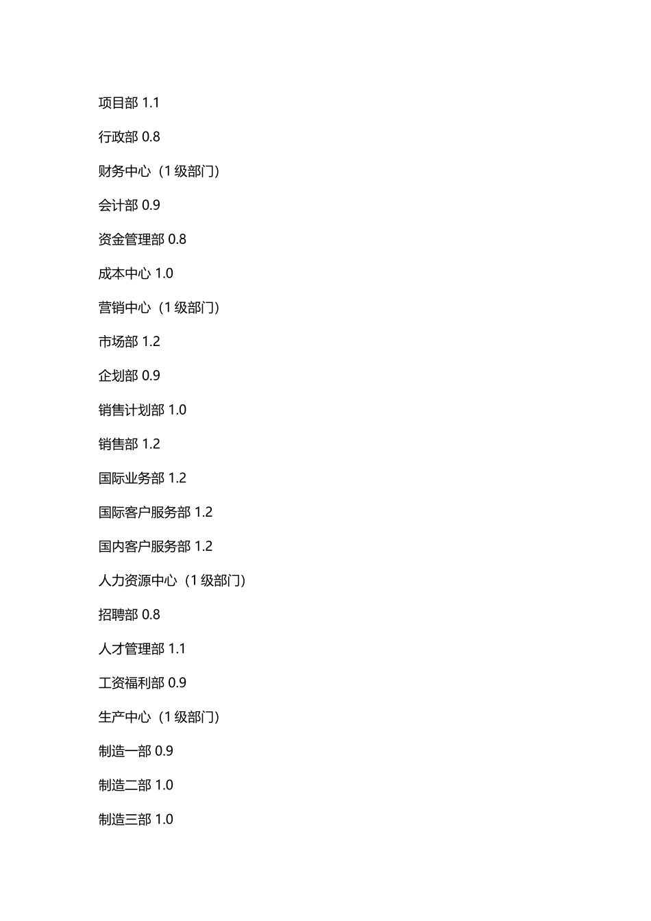 企业年终奖合理设计方案详细版_第3页