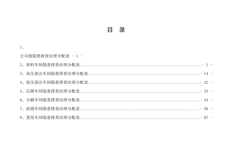 氧化铝行业隐患排查治理分配表_第2页