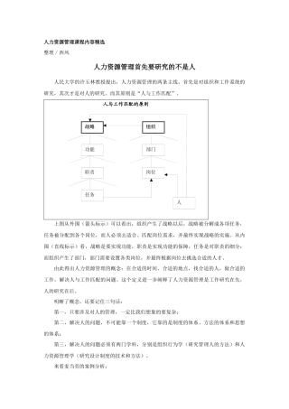 人力资源管理课程内容精选