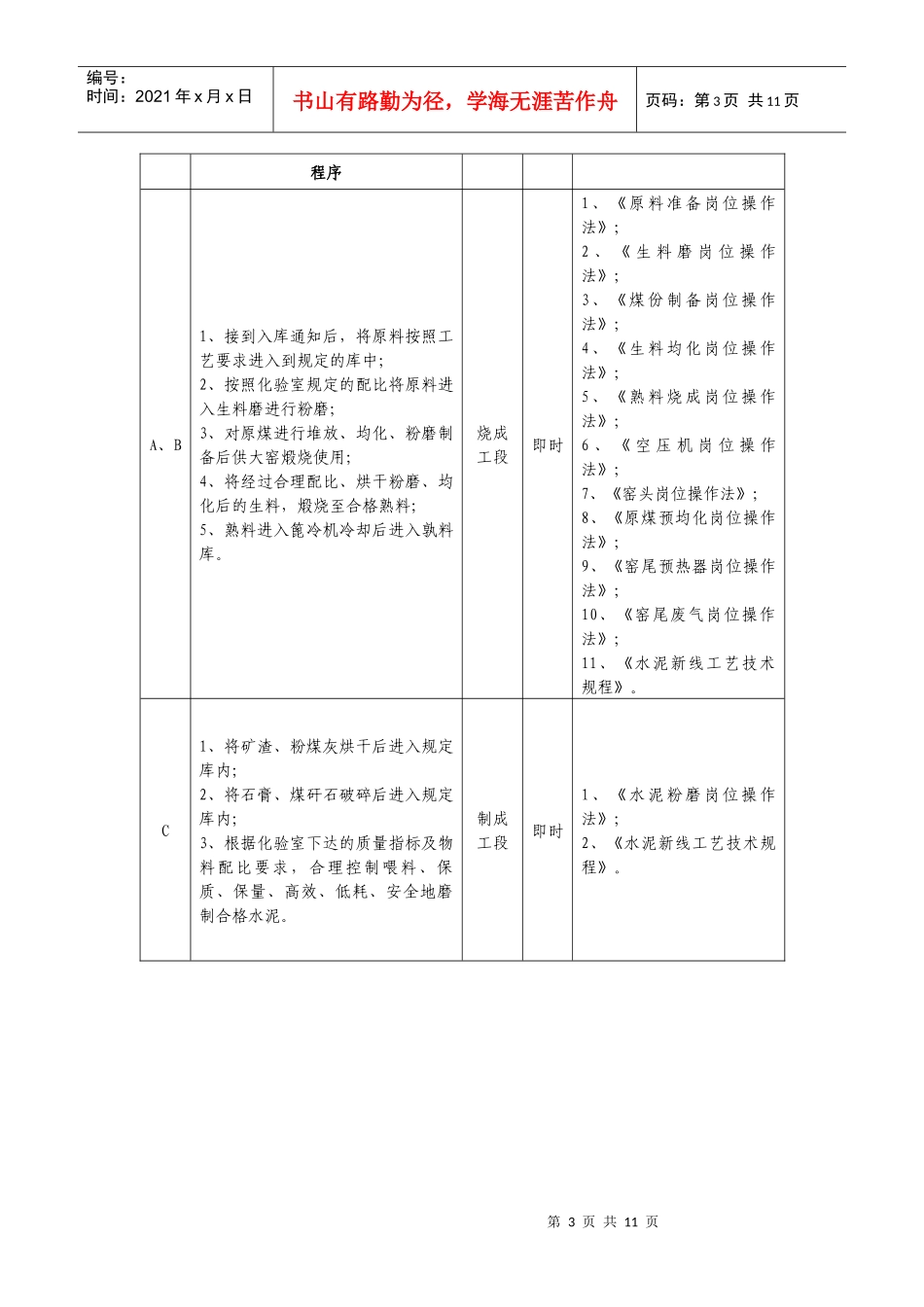 水泥厂流程梳理_第3页