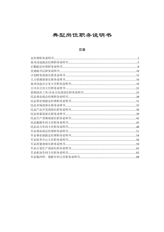 人力资源-24个岗位职务说明书