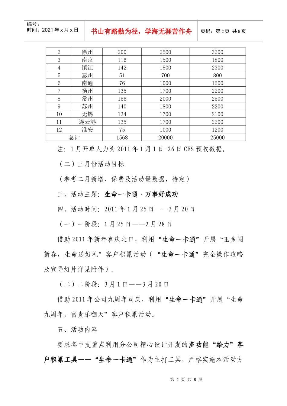 江苏分公司主顾积累活动企划案_第2页