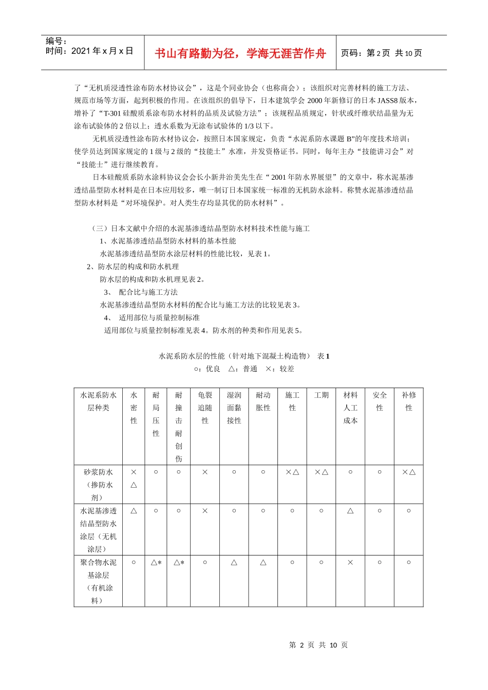 水泥基渗透结晶型防水材料的发展现状与市场_第2页