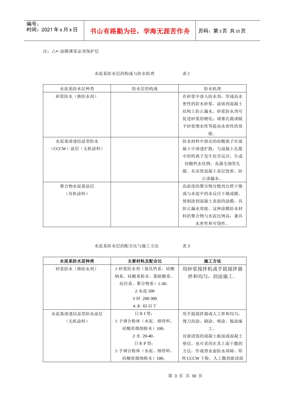 水泥基渗透结晶型防水材料的发展现状与市场_第3页