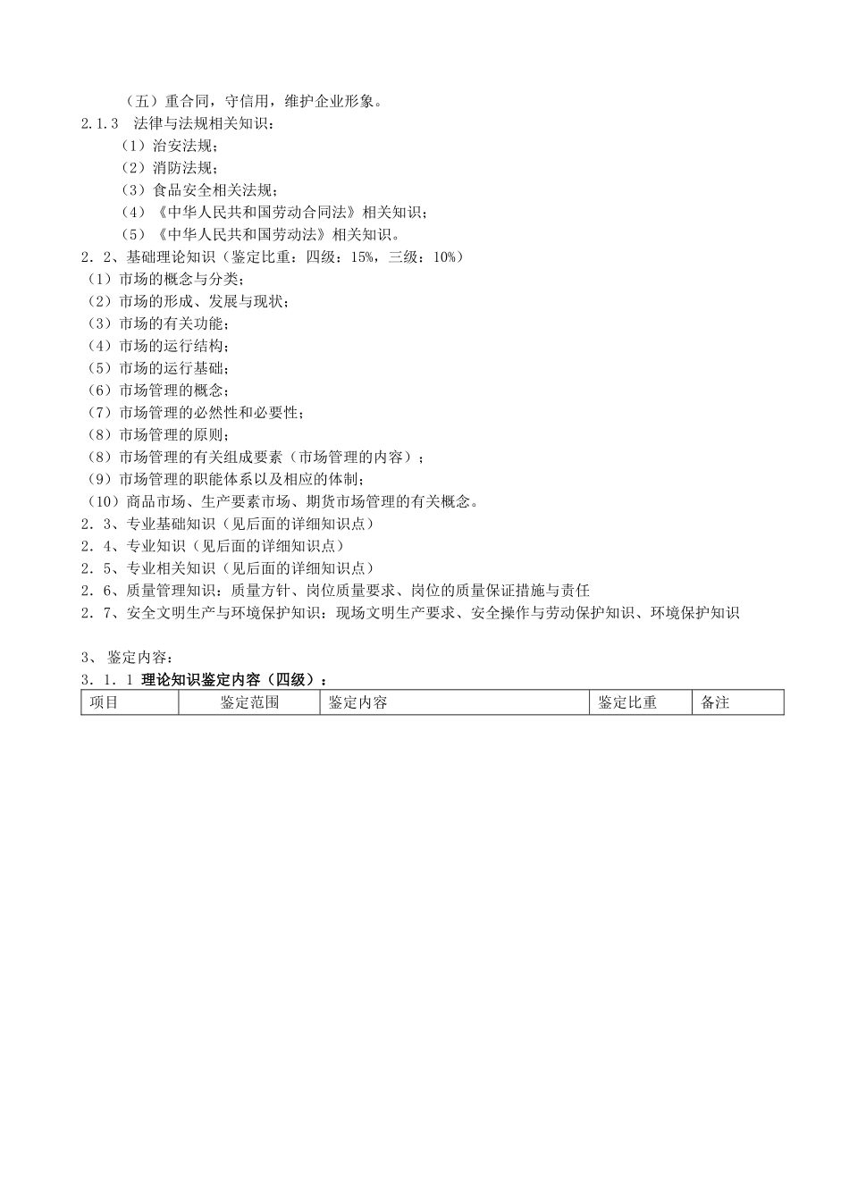 市场管理员考核大纲_第2页