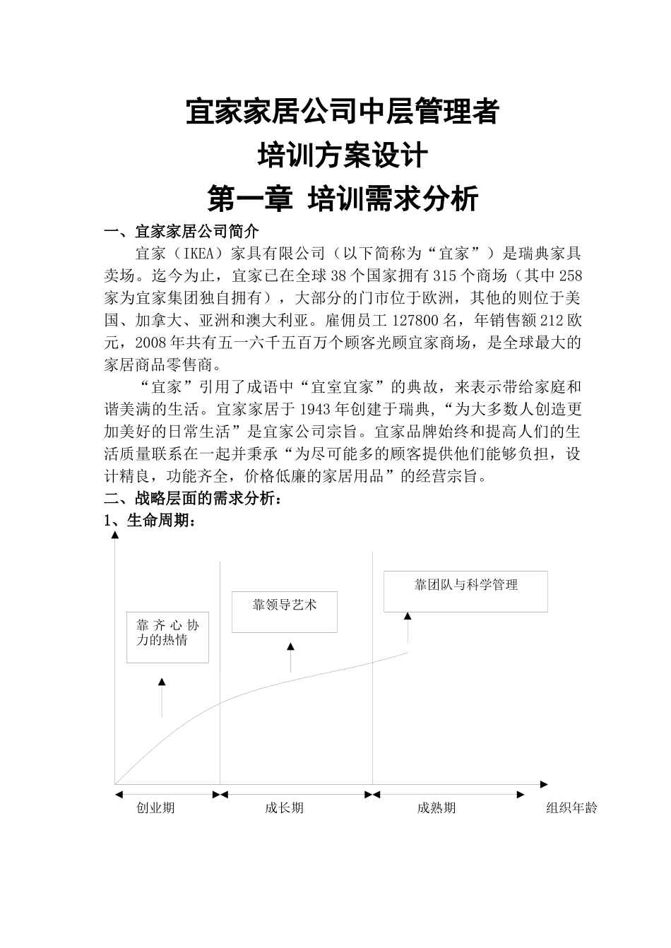培训方案设计_第1页