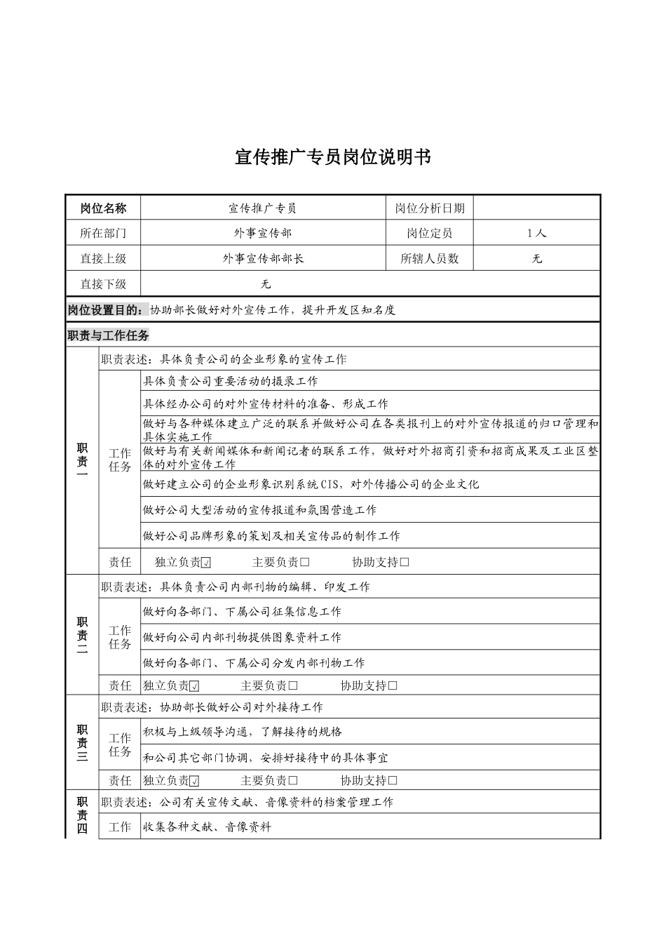 宣传推广专员岗位说明书_第1页