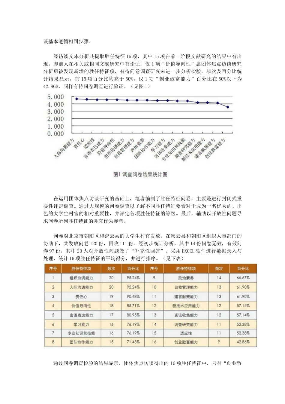 人力资源-HR 工具箱--胜任特征模型的实际应用研究_第2页