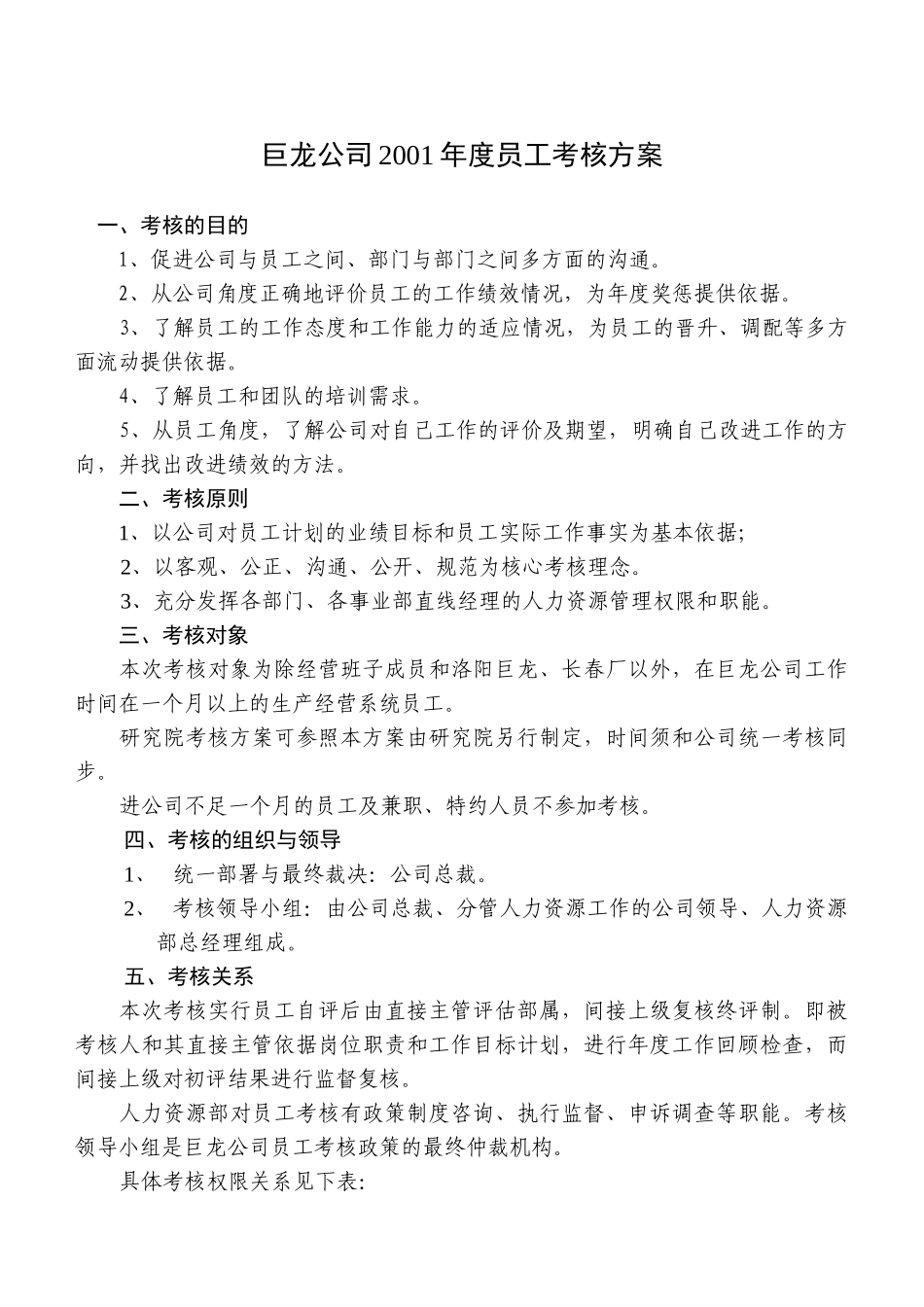 人力资源-t巨龙公司20年度考核方案（ 22）_第1页