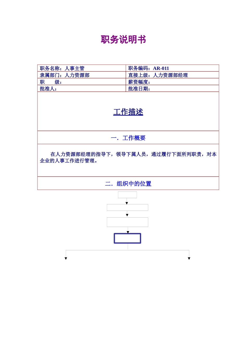 人事主管职务说明书_第1页