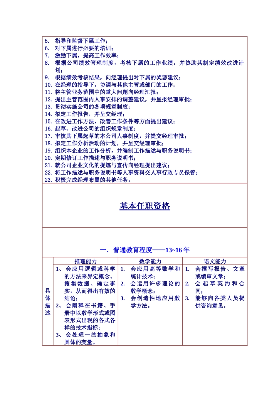 人事主管职务说明书_第3页