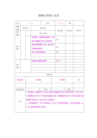 世华薪资与考核