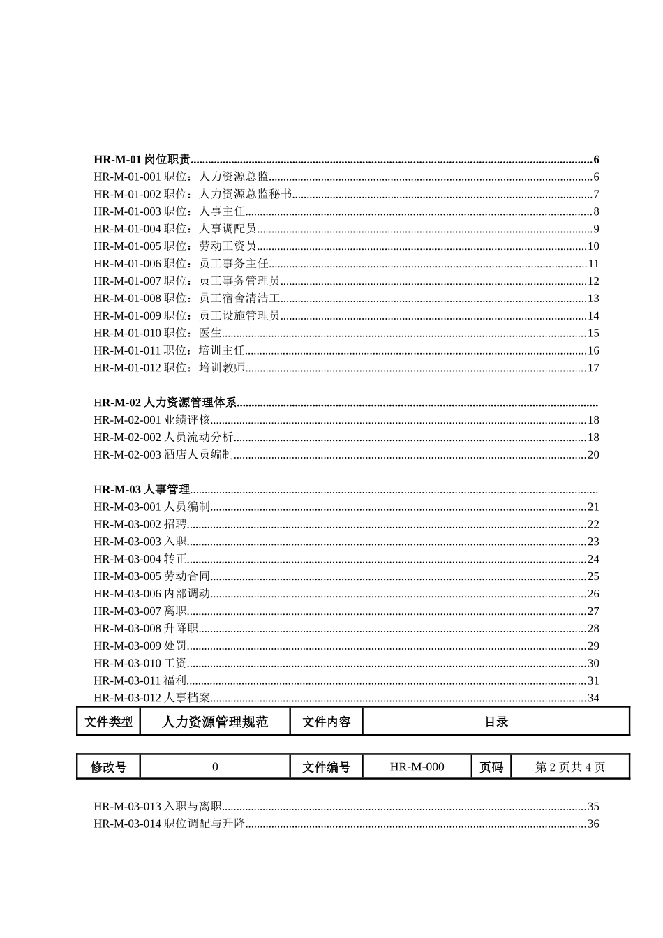 人力资源管理规范_第2页