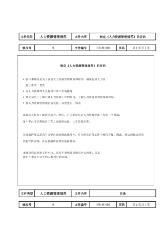 人力资源管理规范