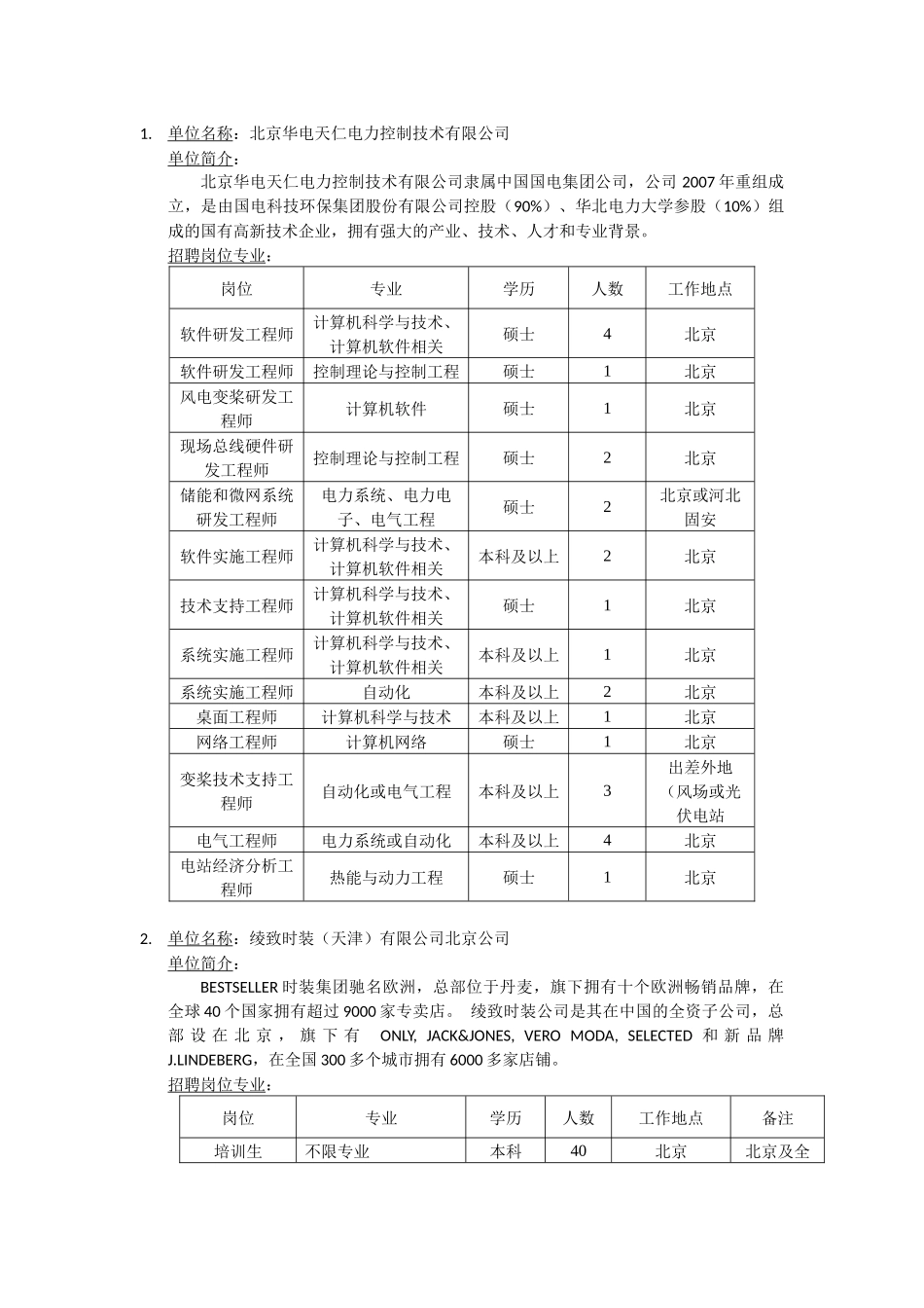 人力资源-11月7日双选会公司简介及招聘需求(1)_第1页